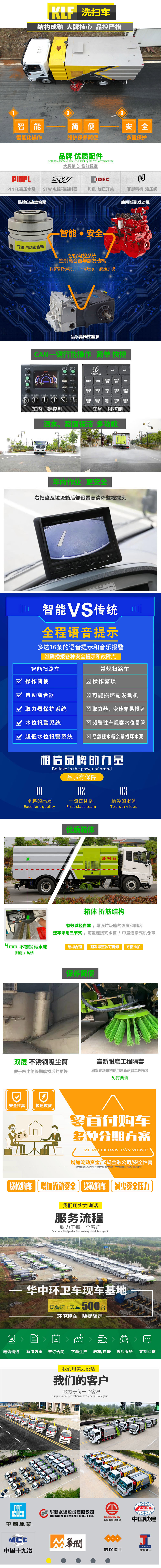 東風(fēng)大多利卡洗掃車(4水 5塵)